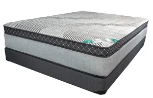 12" Euro Top Mattress- Medium Firm- Model Snow White