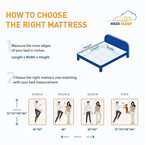 MEDISLEEP Original Memory Foam Orthopedic Mattress | 7 Years Warranty | Medium Soft Mattress | Reversible Memory Foam & High Resilience Support Mattress (Double and Diwan Size Bed, 75x48x5 Inch)