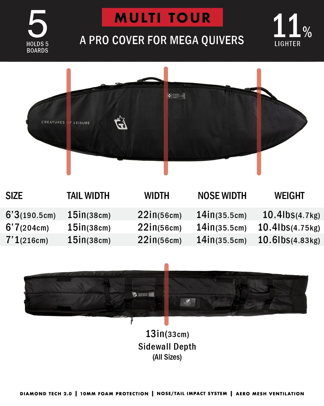 MULTI TOUR BOARDCOVER: BLACK SILVER