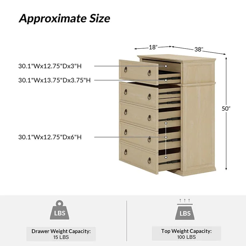 Rufina Traditional Functional 5 Drawer Dresser