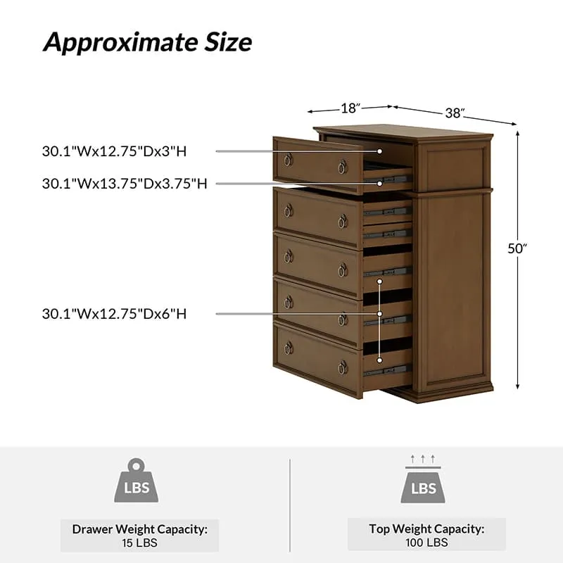 Rufina Traditional Functional 5 Drawer Dresser