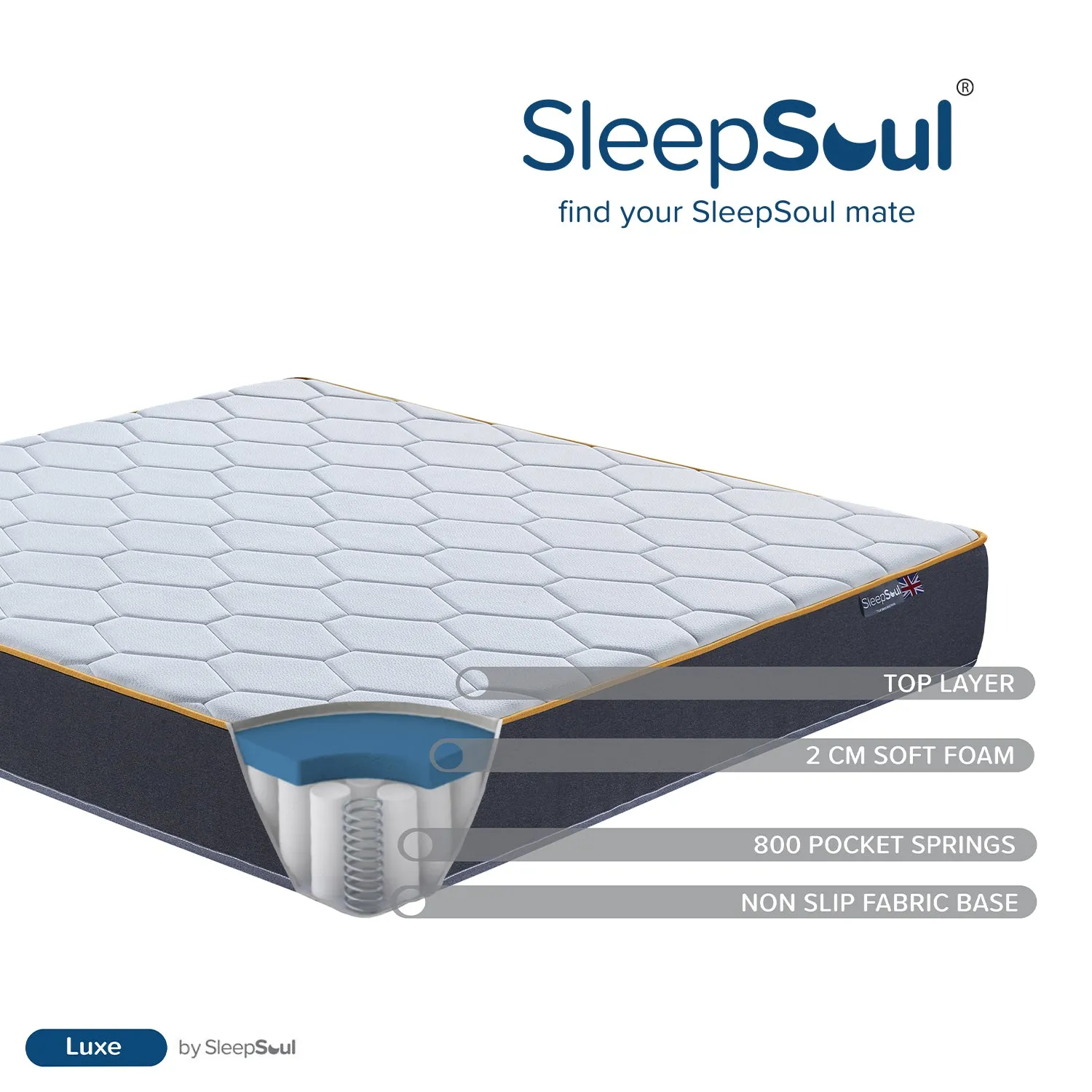 SleepSoul Luxe 800 Pocket Memory Mattress 120x200cm - Single