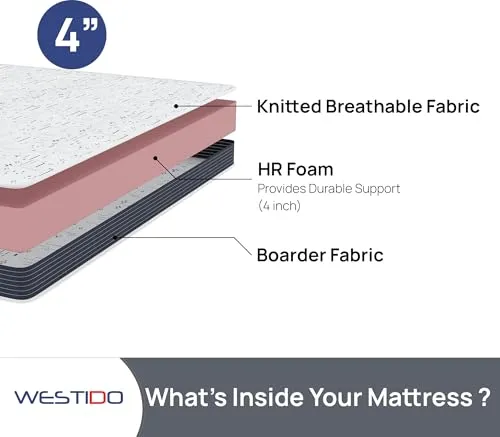 WESTIDO SteadySupport Multiple High Resilience (HR) Foam | High Resilience (HR) Foam Knitted Fabric King Size Zero Partner Disturbance SteadySupportKQ4inch72x75